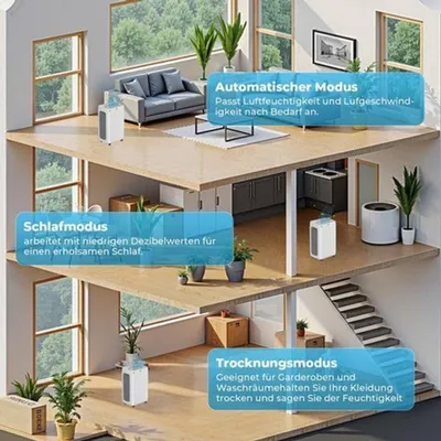 Zdjęcie produktu dla Odwilżacz powietrza – pojemność 26 litrów na dobę – do pomieszczeń o powierzchni 80 m³ – cichy – z wyświetlaczem LED i timerem