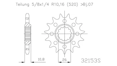 Obrázok produktu pre Esjot Ritzel 520 15Z Racing
