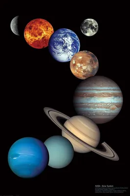 Immagine prodotto di NASA Sistema Solare - Solar System - 61x91,5 cm - Poster