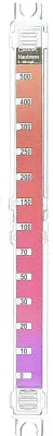 Produktbild von POWERHAUS24 Flexitest Parameterstick Kalziumhärte