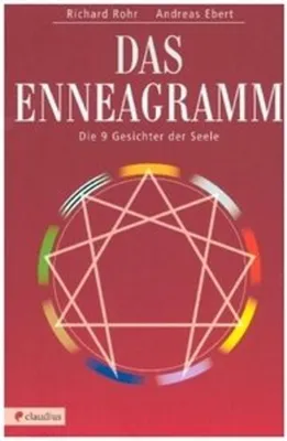 Immagine prodotto di Das Enneagramm