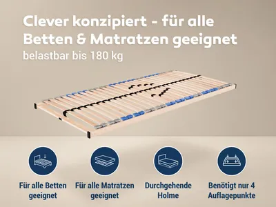 Produktbild von MaDeRa 7-Zonen-Lattenrost 3 verschiedene Ausführungen, zur Selbstmontage, Größe: 140x190