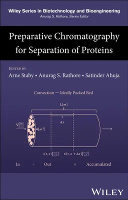Produktbild von Preparative Chromatography for Separation of Proteins