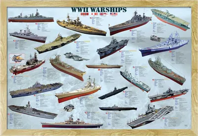Image de Educational - Education - Poster - World War II War Ships 2ème Guerre Mondiale Navires + cadre interchangeable, Shinsuke® Maxi MDF hêtre, vitre acrylique