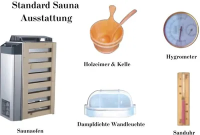 Produktbild von Saunakabine Holzsauna Naturholzsauna Designsauna Massivholzsauna 150x120 cm
