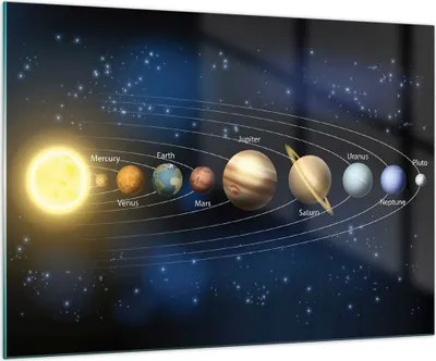 Produktbild von Bilder auf glas - Kosmos Planet - 100x70cm - Glasbilder - Wandbilder - Kunstdruck - zum Aufhängen bereit - Wanddekoration aus Glas - Glas Bilder - Wandbild auf Glas - Einteilig - GAA100x70-3650