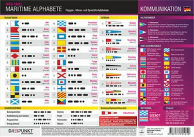 Obrázek produktu pro Maritime Alphabete