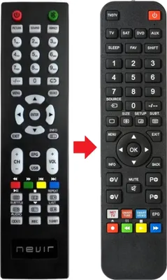 Produktbild von Fernbedienung geeignet für SYSTEM FIDELITY NVR-7412-32-HD-N