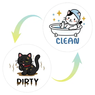 2er Set Geschirrspüler Magnet Rein/Schmutz, Katzenmotiv, 9 cm