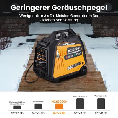 Productafbeelding van Draagbare generator - Inverter generator 3,2 kW - Dual fuel (benzine/LPG) - Elektrische en startkoordstart - Geschikt voor campers en kamperen - Draait langer dan 2 uur