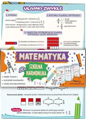 Obrázek produktu pro Ściąga harmonijka Matematyka Ułamki zwykłe i dziesiętne
