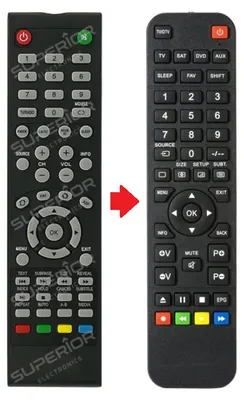 Produktbild von Ersatz Fernbedienung für OK ODL50840U-DAB und ODL58840U-DAB