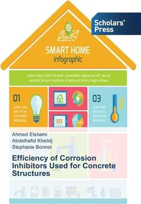 Produktbild von Efficiency of Corrosion Inhibitors Used for Concrete Structures