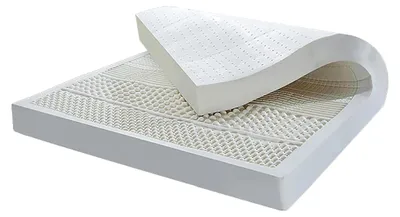 Image de Support pour présentoirs et étagères à assiettes