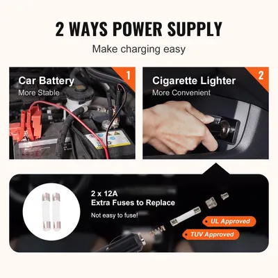 Obrázek produktu pro Elektrický zvedák pro automobily – nosnost 5 tun – hydraulický – včetně rázového klíče pro SUV a sedan