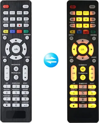 Immagine prodotto di Telecomando universale FOXRMT, compatibile con televisori Samsung, LG, Sony, Panasonic, HAIER e Toshiba