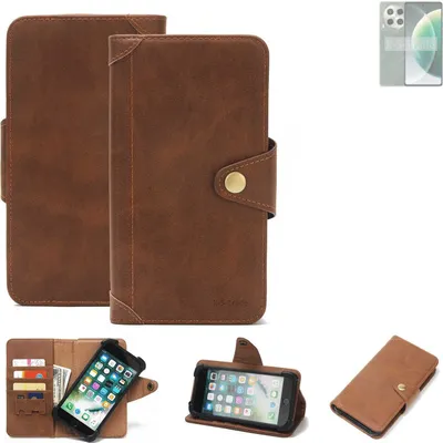 Produktbild von K-S-Trade Handyhülle kompatibel mit Tecno Camon 30 4G Schutz Hülle Walletcase Bookstyle Tasche Case Handytasche Wallet Flipcase Cover PolyurethanBraun (1x)
