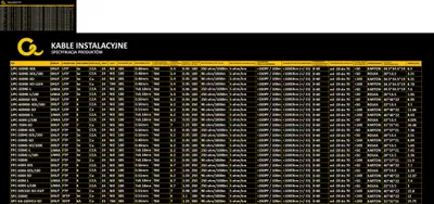 Image de gembird CAT6A SSTP LSZH LAN-Kabel, massiv, 305 m