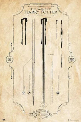 Immagine prodotto di Harry Potter - Bacchetta di Harry Potter - Poster cinematografico Kino - 61x91,5 cm