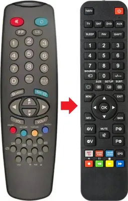 Produktbild von Fernbedienung passend für VESTEL 1465 | 1468 | 2106