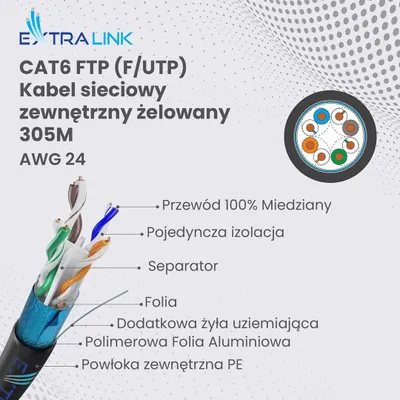 Produktbild von Extralink Twisted Pair Netzwerkkabel CAT6 FTP (F/UTP) Outdoor Gel-gefüllt 305M, 305 m, Cat6, F/UTP (FTP), Schwarz