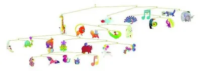 Immagine prodotto di Decorazione mobili Animali allegri, Djeco