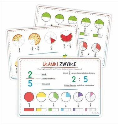 Produktbild von Plansze edukacyjne. Ułamki zwykłe (3 karty)