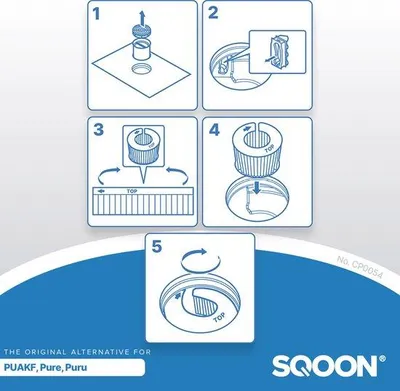 Produktbild von SQOON Filterset passend für Dunstabzugshaube – Ersatz für BORA PUAKF – Set mit 2 Aktivkohlefiltern