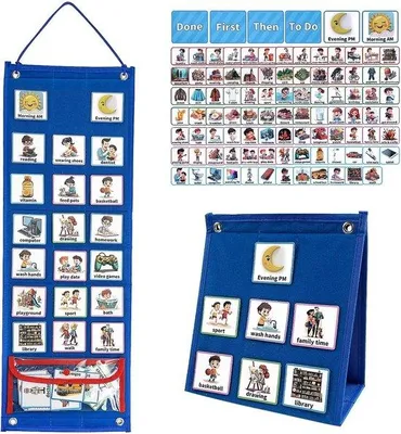 Produktbild von Famanu Wochenplaner mit Routinekarten – Visuelles Board für Kinder – Aufgabenplaner und Selbstständigkeit (blau)