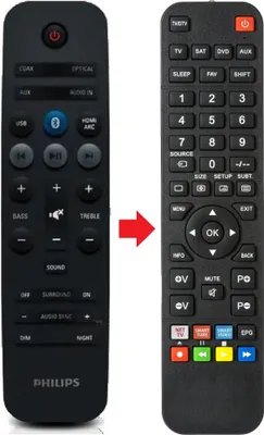 Produktbild von Fernbedienung geeignet für PHILIPS HTL2163B12 | HTL2163BF7 | HTL3140B/05