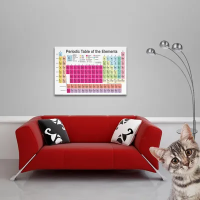 Immagine prodotto di Didattica - Educazione - Poster - Tavola periodica + 1 poster di dimensioni 61x91,5 cm
