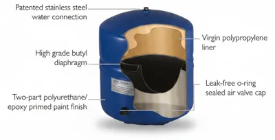Produktbild von Wassertank Osmose aus Kunststoff 4,0 Gallonen ca. 15 Ltr. brutto - Vorratsbehälter + Tankhahn