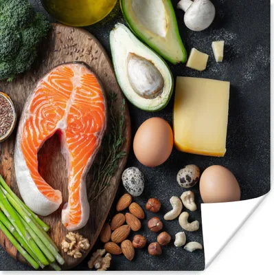 Produktbild von MuchoWow® Poster Fleisch - Eier - Obst - Käse - Kräuter 50x50 cm - Wohnzimmerdekoration