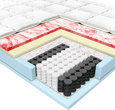 Obrázek produktu pro Hybridní matrace 180x200 Galio značky Pan Materac potah Puroactive