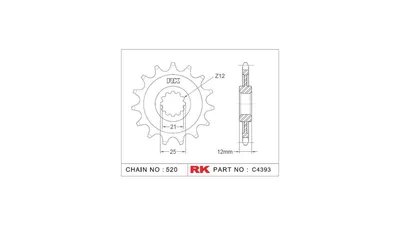 Image de RK Ritzel 520 13Z Standard