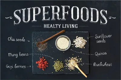 Produktbild von Wallario Poster - Superfoods auf einer Schieferplatte - Gesunde Ernährung, Kunstdruck Größe: 61 x 91,50 cm