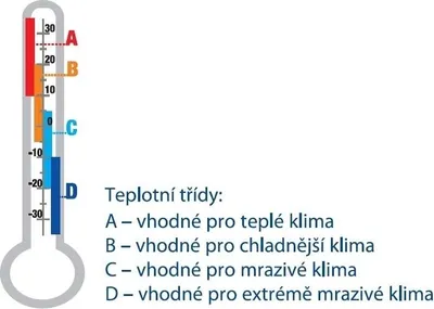 Obrázok produktu pre Klasické detské ponožky Fredíček Voxx light blue - 7-9