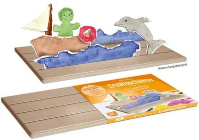 Produktbild von Original Don Bosco Erzählschiene. Das Figurentheater zum Mitmachen