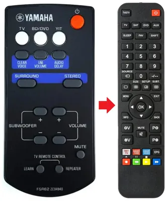 Fernbedienung passend für YAMAHA NS-WSW40 | YAS-201 | ZC94940