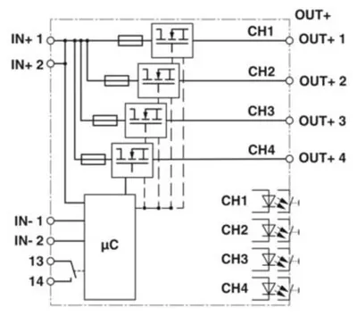 Image de CBMC E4 24DC/1-10ANO Disjoncteur électronique (2906032)