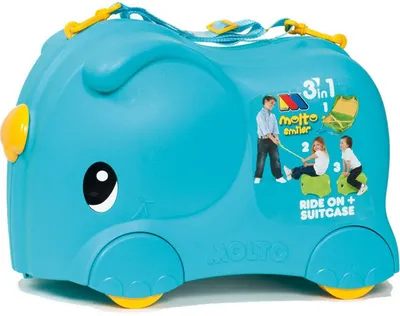 Produktbild von Molto Smiler Kinderkoffer Blau