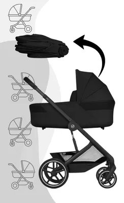 Produktbild von Cybex Balios S Lux Kinderwagen inkl. faltbarer Babywanne , Farbe:Moon Black
