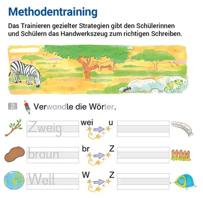 Produktbild von Das Übungsheft Rechtschreiben 1: Methodentraining: Methodentraining und Diktate für Deutsch, Klasse 1