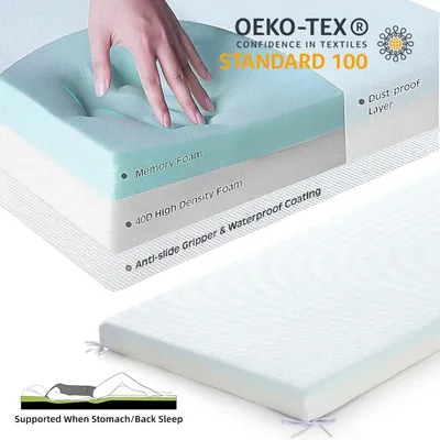 Imagen del producto de Colchón de gel y espuma viscoelástica, 190 x 75 x 7,6 cm, plegable, para cama de camping