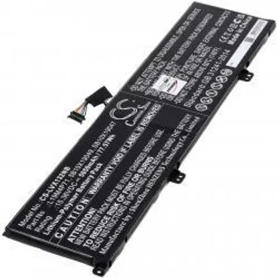 Obrázok produktu pre Batéria Lenovo ThinkPad X1 Extreme G3