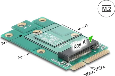 Immagine prodotto di Delock 64339 - Adapter Mini PCIe Stecker> M.2 Key A Slot (64339)
