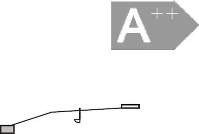 Produktbild von LED Beleuchtung IZLED09-01WW01