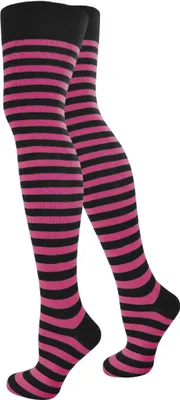 Produktbild von normani Overknees schmale Ringel