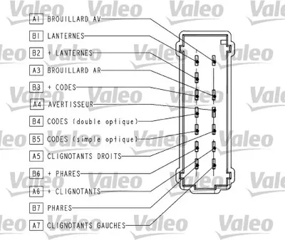 Produktbild von Valeo Lenkstockschalter  251563