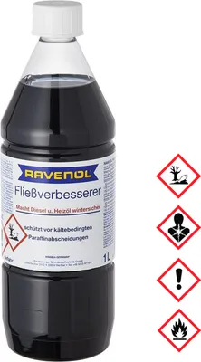 Produktbild von Ravenol Fließverbesserer 1:1000